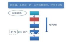 如何在tpWallet中添加NFC功能：全面指南