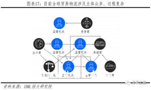 冷钱包钥匙的详细解析：安全存储加密资产的关键
