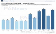 riaotitpWallet下架苹果商店：影响与应对策略