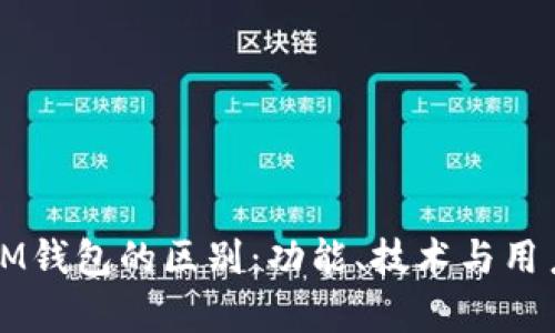 TP钱包与IM钱包的区别：功能、技术与用户体验解析