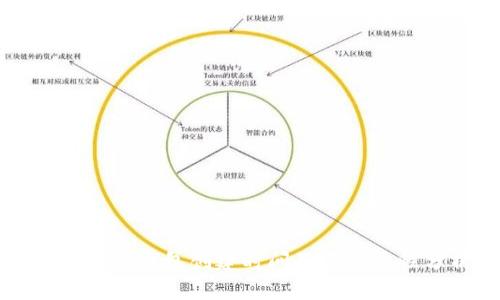 tpWallet钱包创建时间及其重要性分析