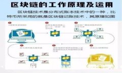 tpWallet转账操作指南：简单、快速、安全的数字货