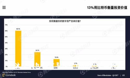 : 波宝钱包如何导入tpWallet全面指南