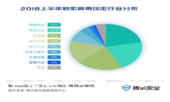 tpWallet如何轻松兑换矿工费，快速取出您的加密资