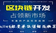 tpWallet能量单位详解及换算指南