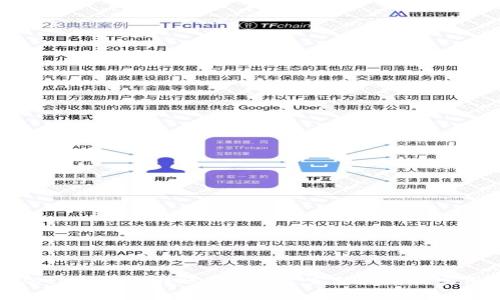 如何从tpWallet转账到火币: 完整指南与实用技巧