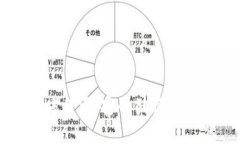 库神冷钱包官方售卖：安全储存数字资产的新选