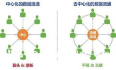如何将IMtoken钱包导入到tpWallet：详细步骤与注意