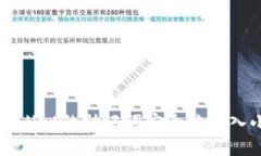 如何将tpWallet的助记词安全地导入小狐狸钱包