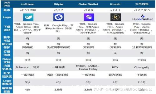 如何使用tpWallet购买预售：详细指南与技巧
