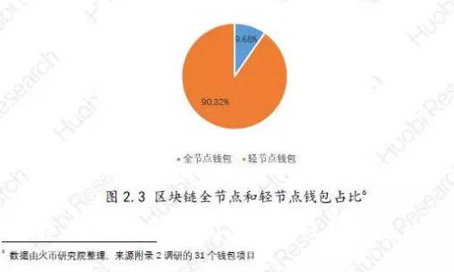 tpWallet拉人奖励机制详解

在数字货币逐渐流行的今天，各种钱包应用纷纷推出自己的推广机制。tpWallet就是其中之一。在这里，我们将详细探讨tpWallet拉人是否存在奖励，以及这些奖励的具体形式和相关规则。

tpWallet概述

tpWallet是一款集存储、交易和管理为一体的数字货币钱包。它支持多种主流数字货币，拥有用户友好的界面，让用户能够方便地进行数字资产的管理。通过tpWallet，用户不仅可以安全地存储数字货币，还可以进行交易、兑换和投资等。

拉人奖励的形式

tpWallet为了扩大用户群体，确实推出了拉人奖励机制。当用户成功邀请新用户注册并使用tpWallet时，邀请者会获得一定比例的奖励。这种奖励的形式多种多样，通常包括：

ul
    li直接的现金返还或奖金。/li
    li专属的优惠码或折扣券。/li
    li平台的代币奖励，比如tpToken。/li
    li其他定制化的奖品，比如礼品卡或品牌商品。/li
/ul

如何参与拉人活动

参与tpWallet的拉人活动非常简单。用户只需按照以下步骤进行操作：

ol
    li注册tpWallet账户，并登录。/li
    li获取自己的邀请链接或邀请码。/li
    li分享链接/邀请码给朋友或社交网络。/li
    li确保受邀者通过你的链接注册并完成首次交易。/li
    li等待奖励到账。通常，奖励会在受邀者完成一定操作后几日内自动发放。/li
/ol

奖励的具体算法

tpWallet的奖励算法可能会根据不同区域和市场活动有所不同。一般来说，奖励的金额通常是受邀者首次充值金额的一定比例。例如，如果受邀者首次充值100美元，邀请者可能获得10美元的奖励。这种机制鼓励了更多用户的参与，并在社群中形成一种良性循环。

注意事项

在参与tpWallet的拉人活动时，用户需要注意以下几点：

ul
    li确保受邀者是新注册用户，不构成重复注册。/li
    li了解tpWallet的相关条款，避免因误操作造成奖品无效。/li
    li遵守当地法律法规，避免违反任何推广活动的规定。/li
/ul

总结

总之，tpWallet确实提供了拉人奖励机制，这使用户在享受数字货币便利的同时，也能通过好友的引导获得额外的收益。通过简单的操作，用户不仅拓展了自己的社交圈，还能为自己带来经济上的实惠。建议每位tpWallet用户都考虑参与这一活动，并仔细阅读相关条款，以便最大程度地享受奖励带来的好处。