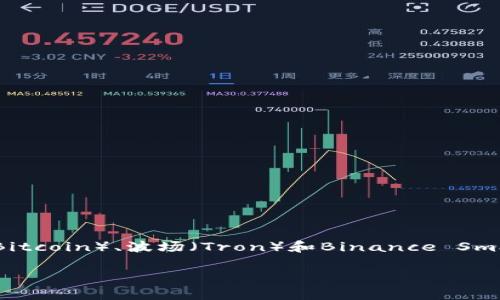 tpWallet是一个多链钱包，支持多种区块链网络，包括但不限于以太坊（Ethereum）、比特币（Bitcoin）、波场（Tron）和Binance Smart Chain等。它允许用户安全存储和管理多种数字资产，方便用户进行跨链交易和资产管理。

如果您有关于tpWallet的具体功能或使用场景方面的问题，欢迎提出！