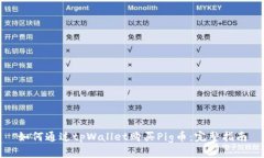 如何通过tpWallet购买Pig币：完整指南
