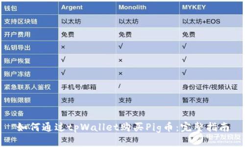 如何通过tpWallet购买Pig币：完整指南