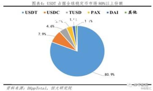 在使用tpWallet转出USDT时，是否会有额度限制的问题，实际情况会根据不同的使用场景和规定有所不同。以下是有关tpWallet转出USDT额度限制的一些详细信息。

tpWallet转出USDT的额度限制

tpWallet是一款支持多种数字货币交易的数字资产钱包。用户在该平台上转出USDT时，可能会遇到额度限制。这些限制通常有以下几种原因：

1. 平台政策

tpWallet作为一个数字货币钱包，其转账额度通常由平台自身的政策决定。不同的平台可能对单次转账额度、每日转账总额等都有所规定。用户在使用之前，可以查看tpWallet的官方文档或用户协议，了解具体的额度限制。

2. 用户身份验证

很多数字货币平台为保护用户资金安全，会要求进行身份验证。未进行完整身份认证的用户，可能会面临更严格的转账额度限制。这是为了避免洗钱、诈骗等恶性事件的发生。用户通过提交身份信息，完成KYC（了解你的客户）流程后，通常会提升转账额度。

3. 网络拥堵情况

在某些情况下，网络拥堵也可能影响转账额度。特别是在市场波动较大时，用户进行大额转账可能会受到限制。建议用户在转账高峰期时选择较小额度分批次转账，以提高成功率。

4. 风险控制措施

tpWallet可能会根据风险评估系统对单笔转账、频繁的转账行为设置额度限制。这样做的目的是保护用户资产安全，防止账户被盗用。特别是在新用户注册后的一段时间内，会更为谨慎。

如何处理额度限制问题

如果用户在tpWallet转出USDT时遇到额度限制，可以尝试以下几种方式：

1. 完成身份验证

如前所述，进行身份认证可以大幅提升转账额度。用户可以根据tpWallet的要求提交相关资料，完成KYC流程，从而解锁更高的转账额度。

2. 了解平台政策

用户可以到tpWallet的官方网站上查阅有关转账额度的详细信息。了解平台的额度政策后，可以更好地规划自己的转账操作。

3. 分批次转账

如遇额度限制，可以采用分批方式进行转账。将总金额拆分成多笔小额转账，可以提高成功率，也能避免由于网络拥堵造成的失败。

4. 联系客服

如果用户对额度限制有疑问，或者希望了解更多具体信息，可以通过tpWallet的客服渠道进行咨询。专业的客服团队能够快速解答用户的问题，并提供相应的解决方案。

总结

在tpWallet转出USDT时，额度限制是一个常见问题，涉及多个因素，包括平台政策、用户身份、网络状态等。为了顺利进行转账，用户需了解并遵循相关规定。同时，及时联系客服以获取帮助，也是解决问题的有效途径。

希望以上信息能帮助到各位tpWallet用户，也祝大家在数字货币的投资过程中获得良好的成果。 

如需详细内容和更多信息，请随时寻求！