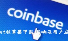 tpWallet被苹果下架：影响及用户应对策略