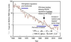 使用ACH冷钱包的优势：如何确保你的加密货币安