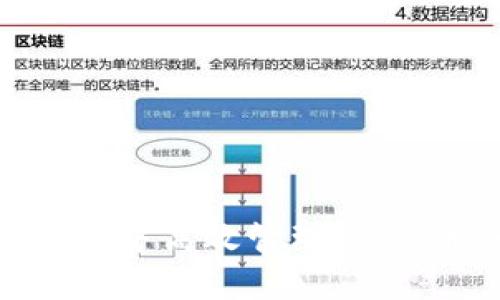 如何在tpWallet中高效管理SHIB币：一站式指南