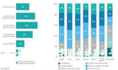 OK交易所官网：全面了解数字货币交易的平台及其