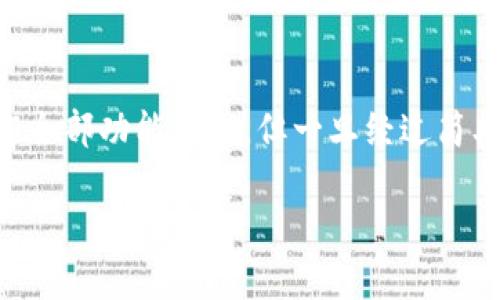 在讨论tpWallet下载是否可以直接使用之前，我们需要了解tpWallet是什么，以及它的功能和使用方法。

什么是tpWallet？
tpWallet是一款数字钱包应用，主要用于存储和管理各种加密货币。它支持多种链上资产的管理，比如比特币、以太坊和其他ERC-20代币。用户可以方便地进行资产转账、交换以及查看实时行情。

tpWallet的下载及安装
要使用tpWallet，用户需要首先下载并安装这个应用。tpWallet的下载通常可以通过其官方网站、应用商店或第三方下载平台获取。下载过程相对简单，用户只需要找到合适的下载链接，并按照提示进行操作。

tpWallet可以直接使用吗？
在成功下载并安装tpWallet后，用户是否可以直接使用这款应用，取决于几个因素。

h41. 创建用户账户/h4
首次使用tpWallet的用户，需要创建一个账户。在账户创建过程中，用户需要设定一个安全的密码。有些钱包服务可能会要求用户记住一个恢复短语，这是对用户资产的保护。如果用户不创建账户，或者没有备份恢复短语，随着设备丢失，用户的资产可能会无法找回。

h42. 资产导入或充值/h4
创建账户之后，用户需要向钱包中充值资金。tpWallet允许用户导入其他钱包的资产，或者通过买入方式直接在应用中充入资金。此外，用户在进行任何交易之前确认地址和交易细节，确保不会因错误而损失资金。

h43. 更新钱包版本/h4
tpWallet可能会不定期推出新版本，以修复已知的bug或增加新功能。为了提升使用体验，建议用户定期检查是否有更新，并及时安装。更新后，部分新功能可能会需要用户进行简单设置，确保能顺利使用。

tpWallet的优点
有很多用户会选择tpWallet，原因之一是它的安全性。tpWallet采用了加密技术，确保用户的资产不易受到来自外界的攻击。此外，tpWallet的用户界面友好，操作简单，甚至对新手用户也非常友好。

总结
综上所述，tpWallet在下载并安装后需要进行一些必要的设置，包括账户创建和资产充值。因此，它不能在下载后立即全部功能可用，但一旦经过简单的设置和配置后，用户即可开始享受这款数字钱包所带来的便利。

希望以上内容能够帮助你更好地了解tpWallet的使用情况！