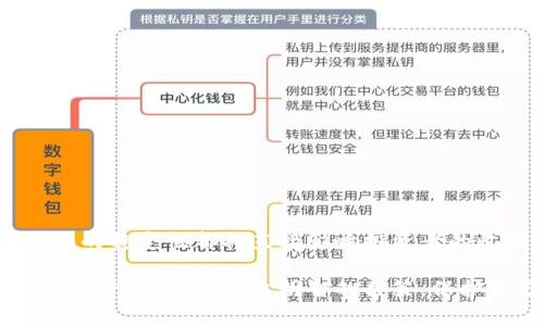 tpWallet 是一种数字钱包，用于存储和管理加密货币。在了解 tpWallet 及其相关币种的风险时，有几个重要概念需要关注。

什么是币种风险？
币种风险指的是由于市场变化、技术问题或其他因素导致某种特定加密货币的价值波动或贬值的可能性。对于投资者来说，理解币种风险非常重要，因为它直接影响到他们的投资回报和资本安全。

tpWallet的功能
tpWallet 提供用户友好的界面，支持多种加密货币的存储和交易。这意味着用户可以在一个平台上管理不同的币种，而不需要分别使用多个钱包。这种集中管理的方式虽方便，但也带来了相关的安全和币种风险。

tpWallet币种风险的主要来源
tpWallet 中的币种风险主要来自以下几方面：
ul
    listrong市场波动性：/strong加密货币市场波动性大，投资者需警惕币种价格的急剧变化。/li
    listrong技术缺陷：/strong某些币种在技术上可能存在安全漏洞，可能导致资产损失。/li
    listrong监管风险：/strong不同地区的政策法规可能影响某些币种的合法性和流通性。/li
    listrong项目团队风险：/strong币种背后团队的管理能力和诚信度也直接影响币种的未来。/li
/ul

如何评估币种风险
评估币种风险时，可以考虑以下因素：
ol
    listrong市场资本化：/strong市值较大的币种通常相对稳定，而小型币种可能更容易受到市场操控。/li
    listrong流动性：/strong流动性高的币种在需要时更容易买入和卖出，减少资金损失的风险。/li
    listrong技术白皮书：/strong深入阅读每个币种的白皮书，了解其技术基础和发展前景。/li
    listrong社区支持：/strong强大的社区支持通常预示着该币种的健康发展。/li
/ol

降低tpWallet币种风险的策略
为了降低在 tpWallet 中投资币种的风险，投资者可以采用以下策略：
ul
    listrong多元化投资：/strong不要将所有资金投入单一币种，分散投资可以有效降低风险。/li
    listrong定期监控：/strong定期检查投资组合的表现，及时调整策略。/li
    listrong了解市场动向：/strong保持对市场动态的敏感，及时获取最新信息。/li
    listrong设置止损：/strong为投资设置止损点，以限制损失。/li
/ul

总结
在 tpWallet 中使用和投资币种时，了解币种风险是至关重要的。市场波动、技术问题、监管政策及项目团队的稳定性都将直接影响投资者的收益。通过合理评估风险和采用有效的投资策略，投资者可以在保护资本的同时，有望获得相应的投资收益。

总之，任何投资都有风险，尤其是在充满不确定性的加密货币市场。希望你在使用 tpWallet 进行加密币种投资时，可以做出明智的决策，保护自己的资产。