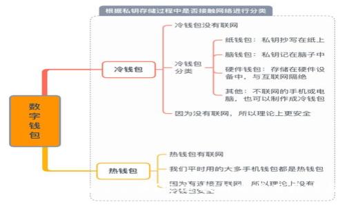 tpWallet转错了资金怎么办？迅速找回的实用技巧与经验分享