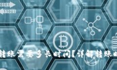 tpWallet钱包转账需要多长时间？详解转账时间和速