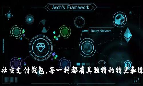   全面解析数字钱包的合法类型及其应用场景 / 
 guanjianci 数字钱包,合法数字钱包,区块链钱包,移动支付 /guanjianci 

引言
在当今数字化迅速发展的时代，数字钱包已成为个人和企业进行日常支付的重要工具。数字钱包不仅提供了便捷的支付方式，还在安全性和交易效率上得到了极大的提升。本文将全面解析数字钱包的各种合法类型，帮助读者更好地理解不同钱包的特点和适用场景。

数字钱包的定义
数字钱包是一种电子支付工具，允许用户以数字形式保存和管理他们的支付信息。它可以存储银行卡、信用卡、会员卡等信息，方便在进行交易时快速支付。用户通过移动设备或电脑访问数字钱包，进行线上或线下支付。

数字钱包的合法分类
数字钱包可以根据其功能、技术构架和使用场景进行分类。下面，我们将介绍几种主要的数字钱包类型：

1. 传统电子钱包
传统电子钱包通常是与银行账户直接关联的一种服务。用户可以通过这些钱包进行网上购物、转账和支付账单。常见的例子包括：
ul
  listrongPayPal：/strongPayPal为用户提供安全的在线转账与支付服务。用户可以方便地链接银行账户或信用卡。/li
  listrongAlipay（支付宝）：/strong中国的支付宝是一个完备的电子支付平台，允许用户进行购物、缴费等服务。/li
/ul

2. 移动支付钱包
移动支付钱包通常是一种通过移动设备进行支付的数字钱包。用户可以通过手机扫一扫或通过NFC（近场通信）进行支付。常见的移动支付钱包有：
ul
  listrongApple Pay：/strong适用于苹果设备的支付方式，可以通过指纹或面容识别进行交易。/li
  listrongGoogle Pay：/strong适用于安卓系统，通过手机轻松完成社交支付或扫码支付。/li
/ul

3. 加密货币钱包
加密货币钱包是专门用于存储和交易加密货币的工具。与传统钱包不同，它使用区块链技术来确保资金安全，主要类型有：
ul
  listrong热钱包：/strong热钱包是在线钱包，适合频繁交易，但相对安全性较低。/li
  listrong冷钱包：/strong冷钱包是离线存储工具，安全性高，适合长期保存加密资产。/li
/ul

4. 社交支付钱包
社交支付钱包结合了社交网络和支付功能。用户可以通过这些平台之间的社交互动来完成支付。常见的社交支付钱包包括：
ul
  listrong微信支付：/strong微信支付不仅允许用户在聊天中发送和接收红包，还能够在线上商户处进行消费。/li
  listrongFacebook Pay：/strongFacebook Pay为用户在Facebook及其相关应用中提供的支付解决方案，便于在社交平台内实现支付。/li
/ul

5. 预付卡钱包
预付卡钱包是用户提前充值后才能使用的支付方法。这种钱包通常具有消费限制和预算控制的功能。它们非常适合特定的消费场景，如：
ul
  listrong礼品卡：/strong许多商家提供礼品卡，用户可以将其作为礼物或在特定商店中消费。/li
  listrong学生卡：/strong一些学校为学生提供专用的预付卡，便于在校园内进行消费。/li
/ul

6. P2P支付钱包
P2P支付钱包允许用户直接向其他用户发送和接收资金，通常用于小额支付或分账。此类钱包包括：
ul
  listrongVenmo：/strongVenmo是一种流行的P2P支付平台，用户可以通过应用轻松地与朋友转账。/li
  listrongZelle：/strongZelle是许多美国银行提供的P2P转账服务，用户只需通过电子邮件或手机号码即可相互发送资金。/li
/ul

如何选择适合的数字钱包
选择合适的数字钱包需要考虑几个关键因素：
ul
  listrong安全性：/strong优先考虑那些提供高级加密和多重身份验证机制的钱包。/li
  listrong费用：/strong了解不同钱包的交易费用和使用成本，选择适合个人需求的。/li
  listrong功能：/strong确定自己需要的钱包功能，如是否需要支持多种货币、是否能进行国际转账等。/li
  listrong用户体验：/strong钱包的界面和使用便捷性也是需要考虑的因素。/li
/ul

总结
数字钱包已经成为现代生活中不可或缺的一部分。了解各种合法类型的数字钱包，有助于我们更好地选择适合自己的支付工具。无论是传统电子钱包、移动支付钱包，加密货币钱包，还是社交支付钱包，每一种都有其独特的特点和适用场景。此外，随着技术的不断进步，数字钱包的选择将越来越丰富，用户在选择时应充分考虑自身需求和安全性。希望通过本篇文章，您能对数字钱包有深入的了解，并做出明智的选择！