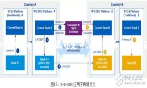 jiaoti如何使用tpWallet添加USDT：简单步骤和最佳实践/jiaoti
tpWallet, 添加USDT, 加密货币钱包, 数字资产管理/guanjianci

引言
在加密货币的世界里，USDT（泰达币）是一个非常重要的稳定币。稳定币的价值通常与法定货币挂钩，使其在市场波动中保持相对稳定。tpWallet是一款用户友好的加密货币钱包，方便用户管理和添加各种数字资产，包括USDT。本文将详细介绍如何在tpWallet中添加USDT，并分享一些最佳实践。

了解tpWallet及USDT的基本知识
tpWallet支持多种加密货币的存储和管理，提供安全的环境，让用户能够轻松访问和使用自己的资产。USDT作为一种稳定币，它的发行量和流通量均较大，通常用于交易所作为法币的替代选择。使用tpWallet添加USDT不仅可以帮助你管理资产，还能在需要时高效地进行交易。

tpWallet的下载与安装
在开始之前，首先确保你已下载并安装了tpWallet。你可以在官方网站或主要应用商店中找到最新版本。安装过程简单快捷，完成后请跟随下面的步骤创建或登录你的钱包。

创建或登录你的tpWallet账户
启动tpWallet应用后，用户需要选择创建新钱包或使用现有钱包。创建新钱包时，需要设置强密码，并妥善保存助记词。这些步骤对保障你的资产安全至关重要。如果你已有钱包，则直接输入密码进行登录即可。

选项及界面导航
登录成功后，你将看到tpWallet的主界面。界面友好，功能明确。你可以在“资产”选项卡中查看当前所持有的加密资产。同时，在“添加资产”或“购币”功能中，可以找到添加USDT的选项。

步骤一：选择添加USDT
点击主界面中的“资产”部分，选择“添加资产”选项。在这里，你会看到许多不同的加密货币列表。滚动查找USDT，或者使用搜索框快速找到它。

步骤二：确认USDT的网络
在tpWallet中，USDT有多种网络支持，包括TRC20（波场）、ERC20（以太坊）等。在选择之前，了解你的交易需求至关重要。对于大多数用户来说，TRC20网络的交易费用较低，而ERC20则更为广泛应用。选择合适的网络后，点击“确认”。

步骤三：获取USDT充值地址
一旦你选择了网络，钱包会生成一个专属于你的USDT充值地址。确保准确复制该地址。这个地址就是你用来接收USDT的地方。

步骤四：进行充值操作
在你的交易所或其他钱包中，输入你刚刚复制的USDT充值地址。在确认信息无误后，输入你想要转账的USDT数量，完成转账操作。注意，转账过程中可能需要支付一定的网络费用。

步骤五：确认充值状态
转账成功后，按照你选择的网络，可能需要等待几分钟到几个小时不等的时间。在tpWallet的主界面，查看你的资产，确保USDT到账。若长时间未到账，可以在区块链浏览器上查找交易状态。

使用USDT的最佳实践
一旦你成功添加了USDT，可以考虑以下最佳实践，以提高你的资产安全性：
ul
    listrong保护好你的私钥：/strong绝不要与他人分享你的私钥和助记词。/li
    listrong定期备份钱包信息：/strong确保有可用的备份，这样即使设备丢失，也能恢复资产。/li
    listrong使用强密码：/strong为你的钱包设置一个复杂的密码，避免简单的数字或字母组合。/li
    listrong开启双重认证：/strong如果tpWallet支持双重认证，请务必开启，以增加安全性。/li
/ul

总结
在tpWallet中添加USDT的过程是简单而直观的。这种方便的使用方式使得用户能够高效管理数字资产。随着加密世界的发展，USDT作为一种主流稳定币，在交易和价值存储中越来越受到重视。遵循本文中的步骤和最佳实践，你将能安全、快速地在tpWallet中添加USDT，提升你的数字资产管理体验。

最后，希望你在加密货币世界的旅程中一帆风顺，充分利用tpWallet的所有功能，让数字资产管理变得更加简单和安全。