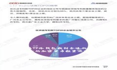   如何通过使用TP冷钱包官方网站保障您的数字资