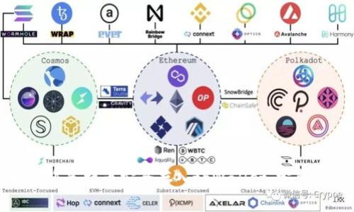 如何将莱特币安全存入tpWallet：完整指南