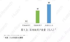 解决tpWallet谷歌验证码无效问题的终极指南