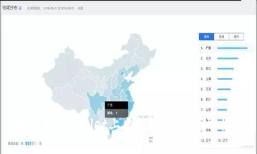 如何在tpWallet上出售USDT并获取收益