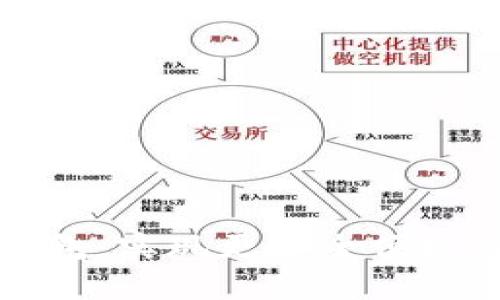 tpWallet波场钱包：实现更安全便捷的加密货币管理
