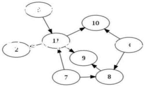冷钱包的主要目的是安全地存储用户的加密资产。它们确实存储的是私钥，但详细情况需要进一步解释。让我们分解这个主题，以便更好地理解冷钱包的工作原理及其优势。

什么是冷钱包？
冷钱包是一种加密货币存储方式，它与互联网断开连接。这种钱包通常被认为是最安全的，因为它不会受到网络攻击的威胁。冷钱包的实际形式可以有很多种，例如硬件钱包和纸钱包。

冷钱包中的私钥
每个加密货币账户都有一个与之匹配的私钥。私钥是一个加密的字符串，用于证明您拥有对资产的控制权。冷钱包确实存储私钥。用户必须妥善保管这些私钥，因为他们需要它们来进行加密货币的交易。

固有的安全性
冷钱包的最大优势在于其安全性。由于它们不连接到互联网，黑客难以渗透您的资金。这使得冷钱包非常适合长期储存大额资产。许多投资者选择冷钱包来存储他们的比特币和其他加密货币，因为他们希望保护自己的投资免受潜在损失。

冷钱包的种类
冷钱包有多种不同的形式。硬件钱包是最流行的类型。这种钱包通常通过USB连接到计算机，用户可以轻松地在需要时使用它。另一个常见的类型是纸钱包。纸钱包是将私钥和公钥写在纸上的一种形式。虽然这种方法非常安全，但如果您不小心丢失了纸张，您的资产仍然会丢失。

如何使用冷钱包？
使用冷钱包的过程相对简单。首先，您需要购买一个硬件钱包或创建一个纸钱包。接下来，您需要通过特定的软件程序将加密货币发送到您的冷钱包。这通常涉及到从您的在线钱包或交易所提领资金。如果您使用硬件钱包，确保按照制造商的说明进行设置。

备份与恢复
虽然冷钱包非常安全，但备份措施也同样重要。在硬件钱包中，用户通常会创建一个恢复种子。这是一个随机生成的字符串，能够让您在丢失钱包的情况下恢复资金。对于纸钱包，建议您制作多个副本并将其存放在不同的地方，以避免单点故障。

冷钱包与热钱包的对比
热钱包是与互联网连接的钱包。它们非常方便，适合频繁交易。但是，它们的风险也相对更高。由于热钱包随时在线，黑客有机会攻击它们。不过，热钱包仍然被广泛使用，因为它们便于管理日常交易。选择使用热钱包还是冷钱包，取决于个人的需求和风险偏好。

总结
冷钱包是安全存储加密货币的有效方式，它们确实存储私钥。尽管冷钱包在安全性方面具有明显优势，但用户仍然需要采取措施来确保私钥和恢复种子的安全性。未来，随着加密货币的普及，了解冷钱包及其功能将变得越来越重要。无论您是新手还是经验丰富的投资者，对冷钱包的深入理解将有助于保护您的资产。通过冷钱包，您可以更安全地参与加密货币的世界。

希望这篇文章对您理解冷钱包的概念、私钥的储存以及安全性等方面有所帮助。如果您有更多疑问，欢迎继续提问！
