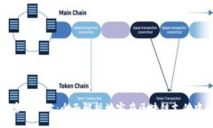 tpWallet中国官方网站：全面解析楼客在区块链支付
