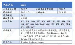 tpWallet的币不见了？解析丢失原因及解决方案