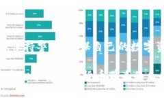   2023年最受欢迎的冷钱包：确保你的数字资产安