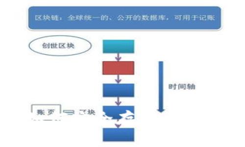  USDT冷钱包：如何安全存储与追踪你的数字资产