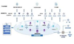 要将抹茶（MXC）交易所的资产转移到 tpWallet（一