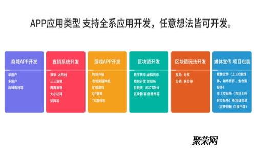 如何利用TP数字钱包实现财富增值？