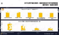    tpWallet与比特派安全性深度对比：哪个更值得信