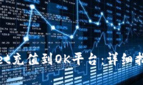 如何将tpWallet充值到OK平台：详细指南与成功经验