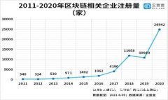 如何通过tpWallet轻松换现金：详解便捷的流程与实
