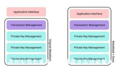 库神冷钱包最新款高清图片及功能解析