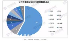 tpWallet：如何为中国用户带来更高效的数字资产管