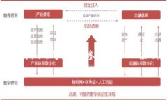 了解如何在苹果手机上下载TP钱包，可以帮助你在