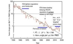 首先，要下载安装USDT（Tether），你需要明白USD