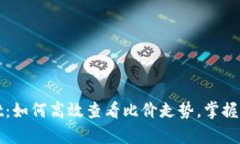 tpWallet：如何高效查看比价走势，掌握市场动态