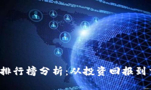 2023年数字货币平台排行榜分析：从投资回报到交易安全的全方位解析